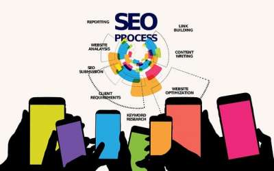 Master Backlink Monitoring to Boost SEO & Rankings