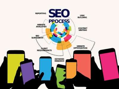 How to Get EDU Backlinks for Free to Boost Rankings