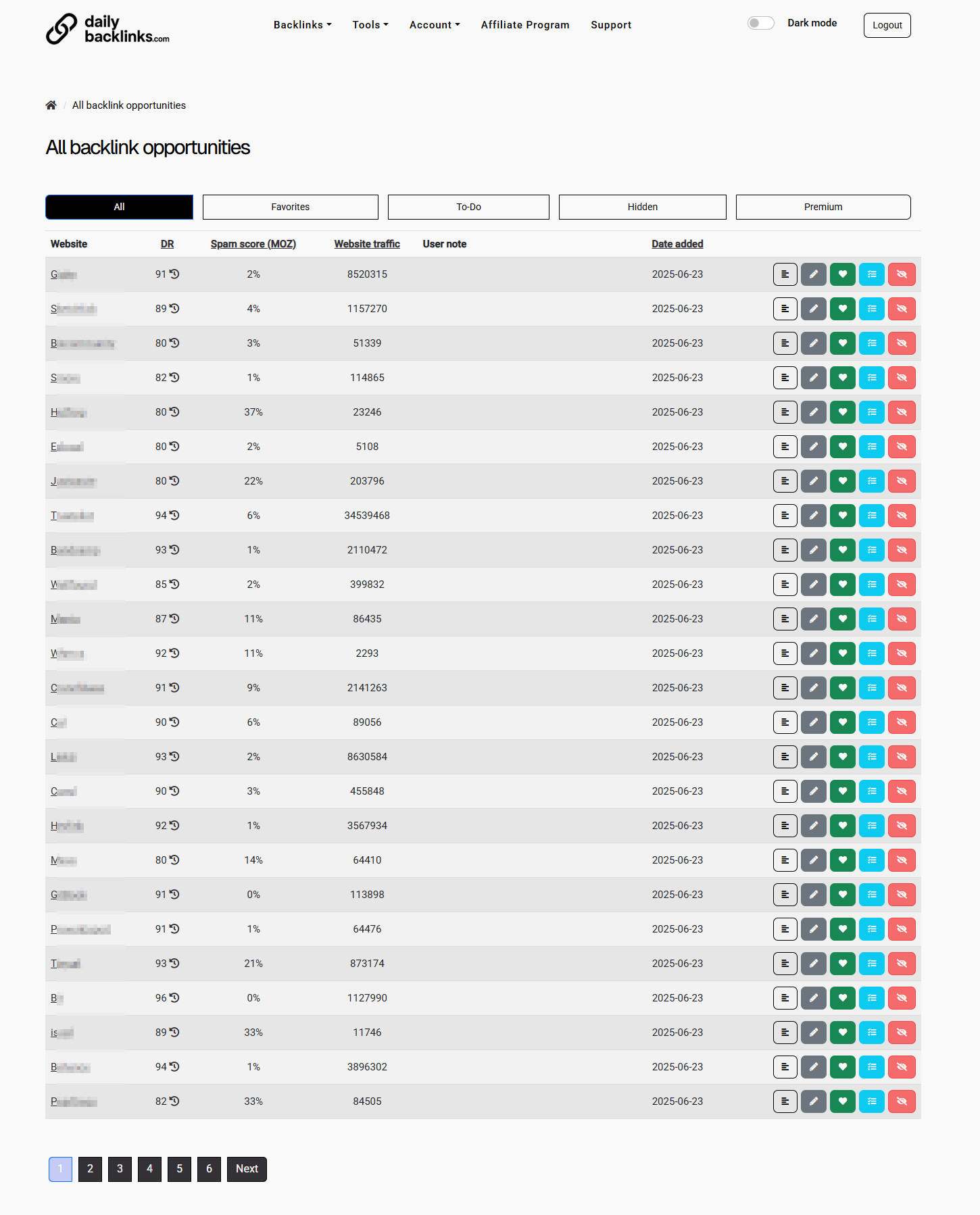 Monitor backlinks and boost SEO with one simple tool